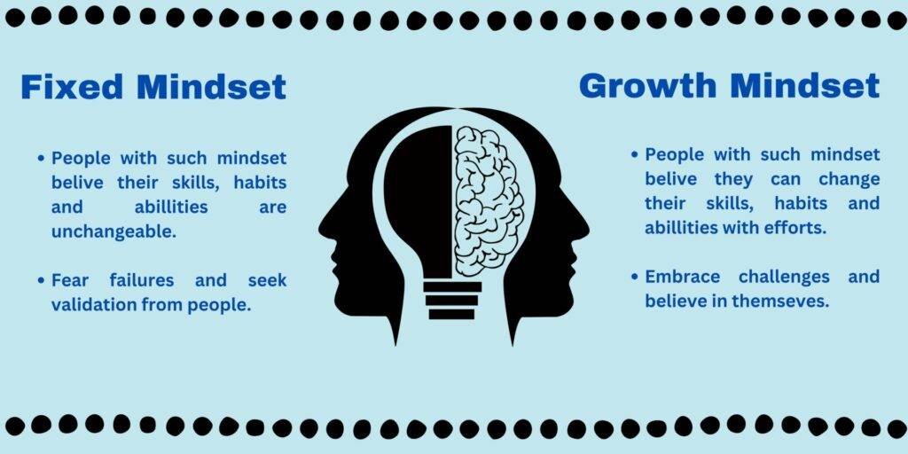 Why Is Mindset Important