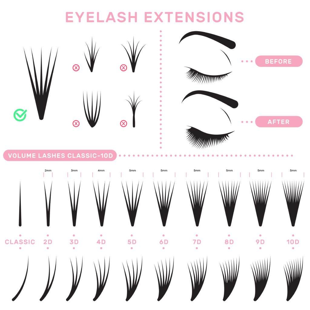 Hybrid Eyelash Extensions