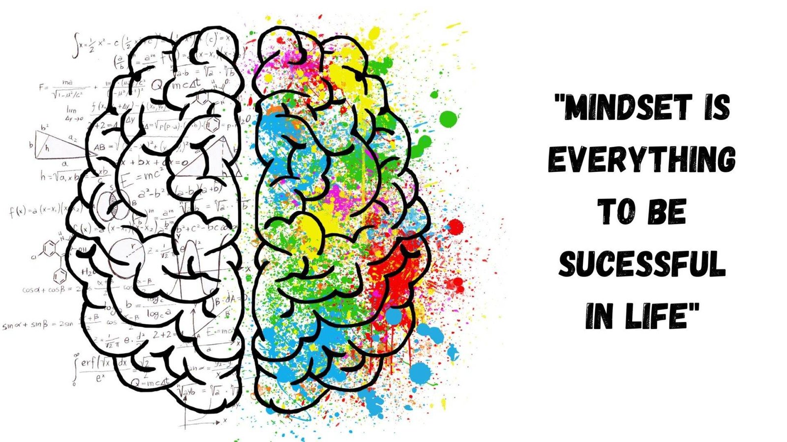 mindset is everything